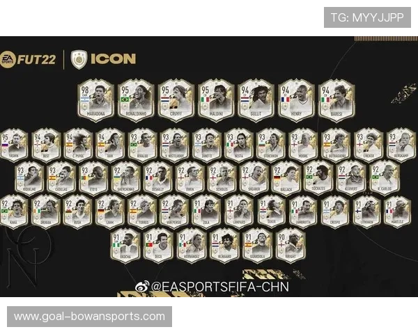 FIFA足球世界传奇球星点数解析与排名分析