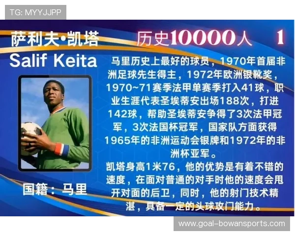 全球足球身价前十球员揭秘 谁是足坛最值钱的超级巨星