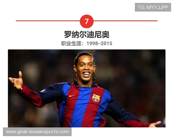 十号球衣传奇：全球足坛穿十号的足球巨星与经典瞬间回顾