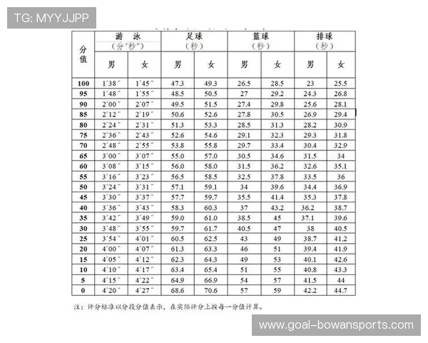 国际足球明星评定标准解析与球员能力综合评分体系探讨