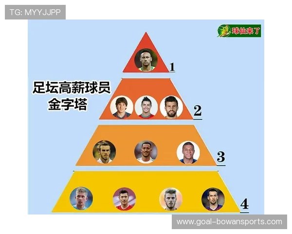 深入解读足球指数如何帮助你看懂球星表现与潜力分析 深入解读足球指数如何帮助你看懂球星表现与潜力分析